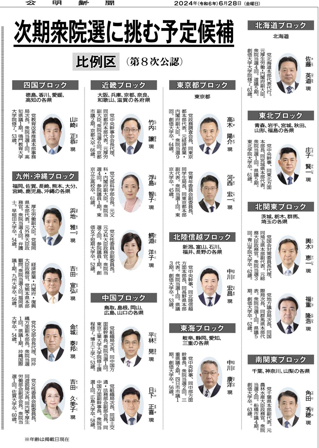 次期衆院選予定候補者公認