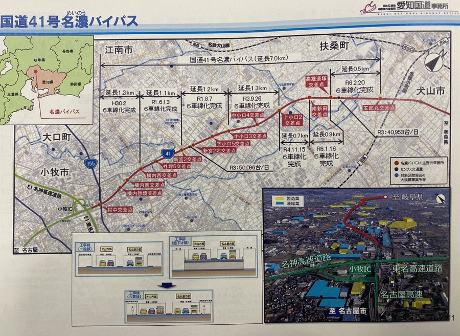 名濃バイパス建設促進期成同盟会の会合