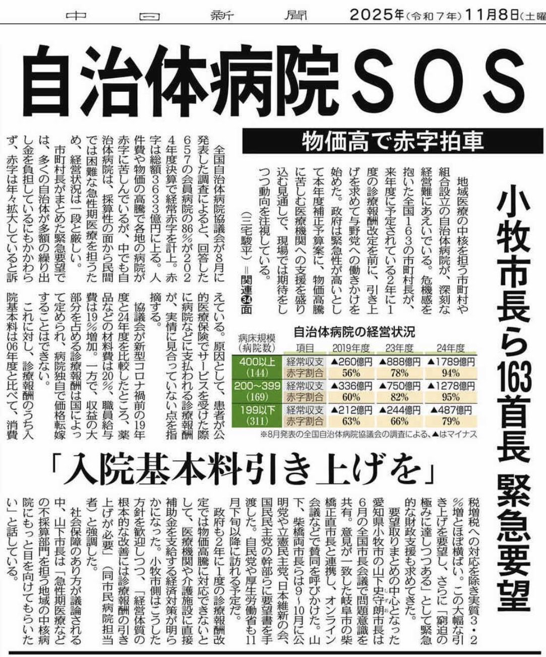 今朝の中日新聞一面トップ、自治体病院SOS