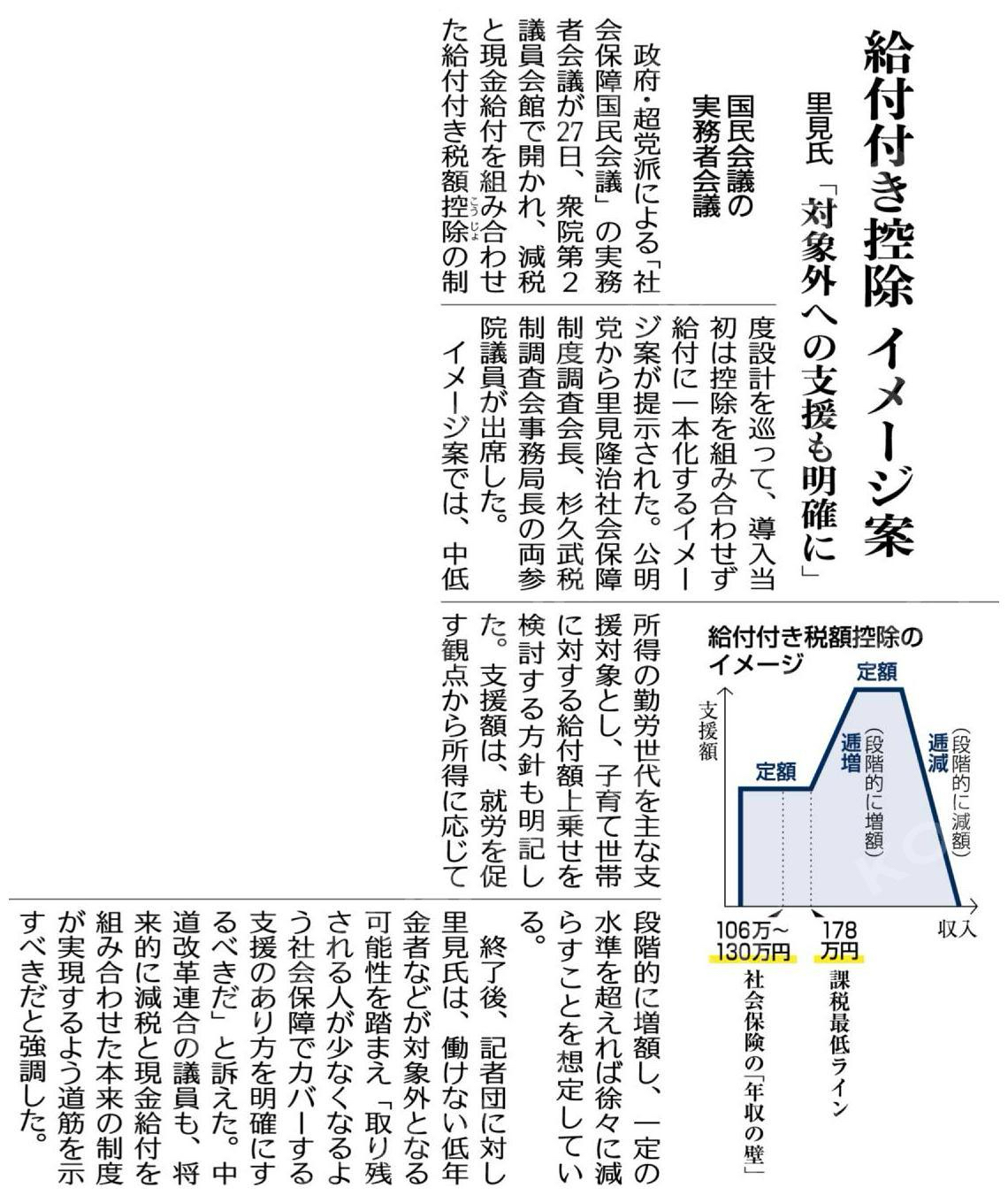 給付付き控除でイメージ案／里見氏「対象外への支援も明確に」／国民会議の実務者会議