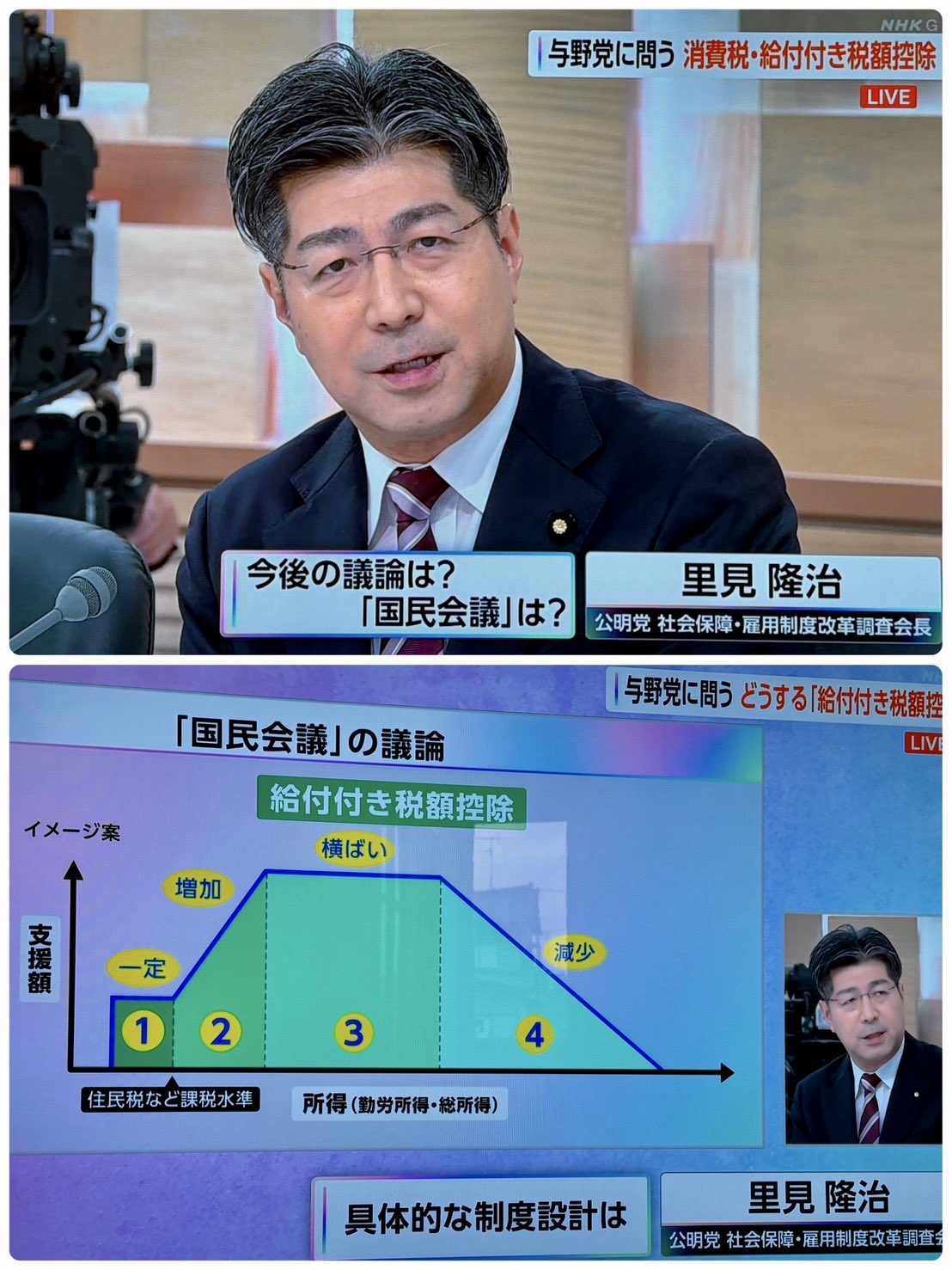 NHK「日曜討論」出演