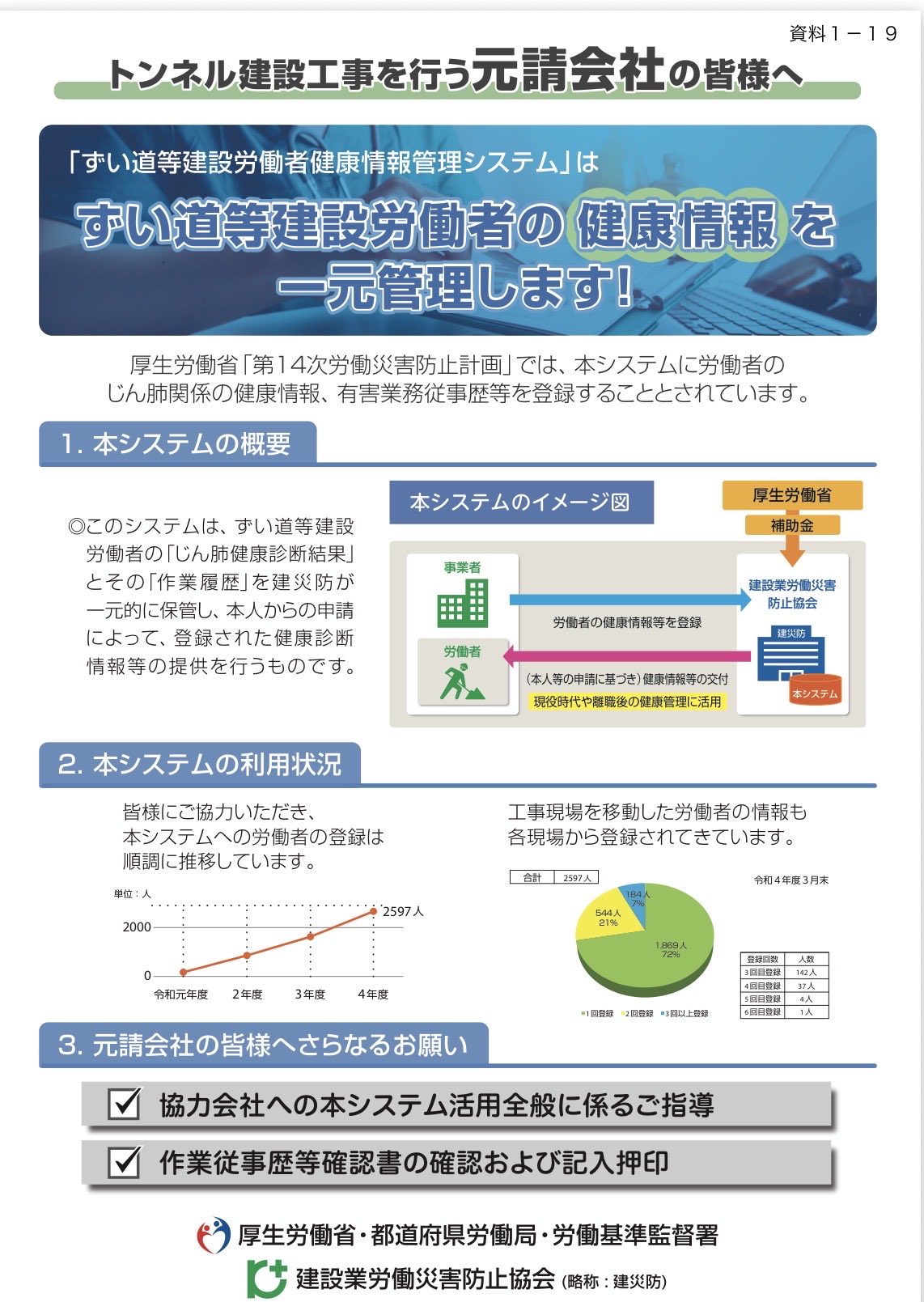 超党派の トンネルじん肺 に関する議員懇談会（呼びかけ：下村博文衆議院議員）に