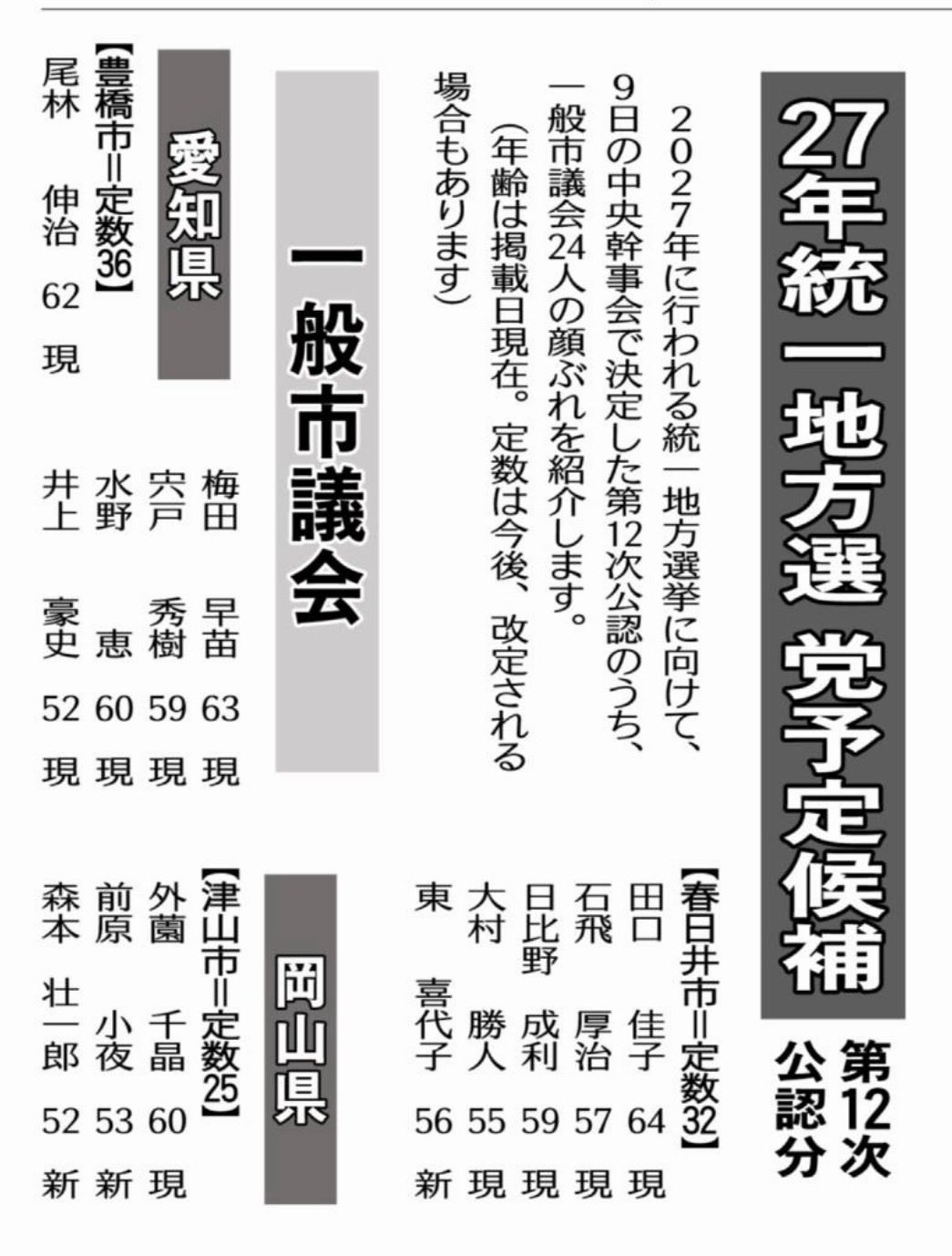 愛知県では豊橋市議会現職5名、春日井市議会現職4名と、
新人 #東喜代子 さんの計5名が公認