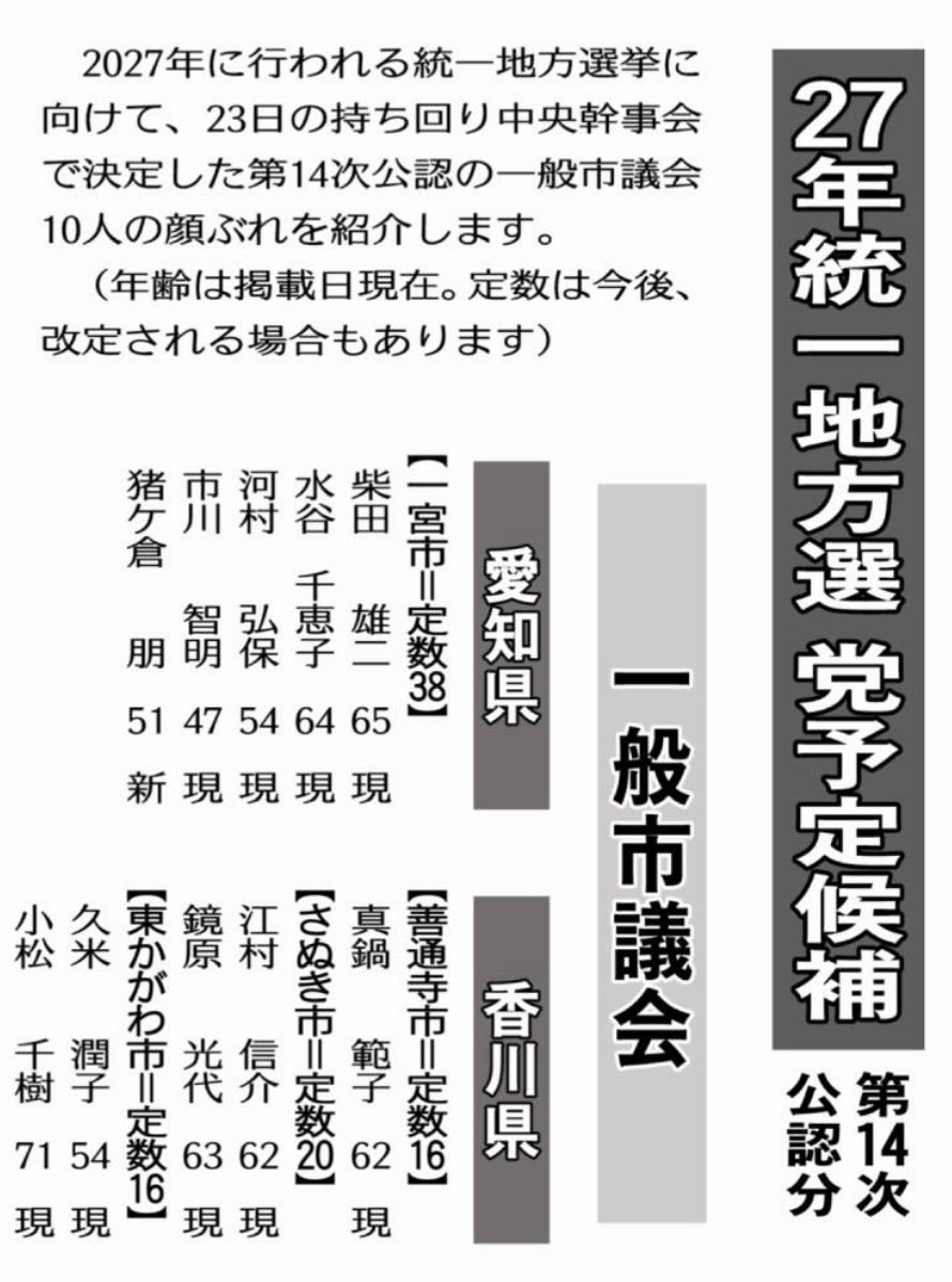 一宮市議会に5名が挑戦❗️
現職4人に加えて、
新人・猪ケ倉　朋（いがくら　とも）さん（女性）が挑戦❗️