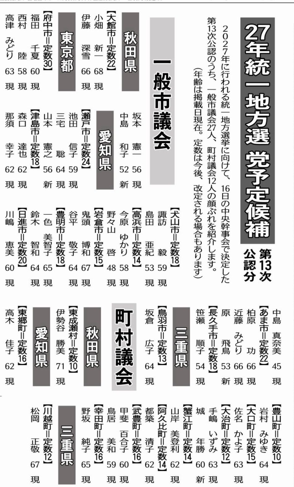 明年の統一地方選挙に向けて、毎週原則水曜日の中央幹事会で公認の決定、公表